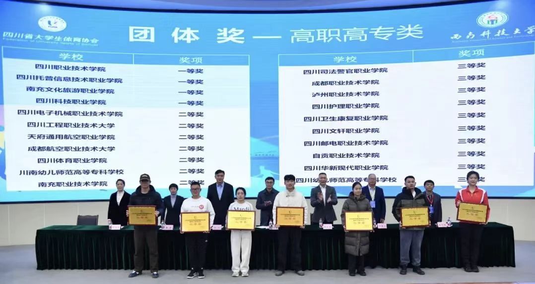 bat365官网首次组建青年教师队伍参加四川省青年教师基本功大赛，荣获5奖！